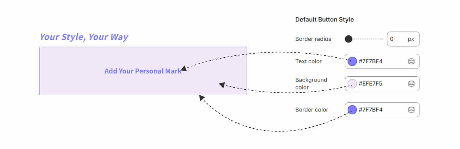 Color of Text, Background, and Border - default buttom