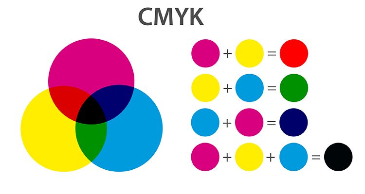 cmyk.jpg