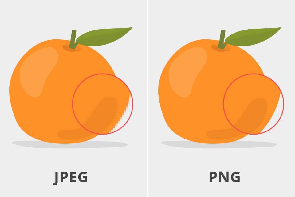 dst-vs-png-jpeg-comparison.jpg