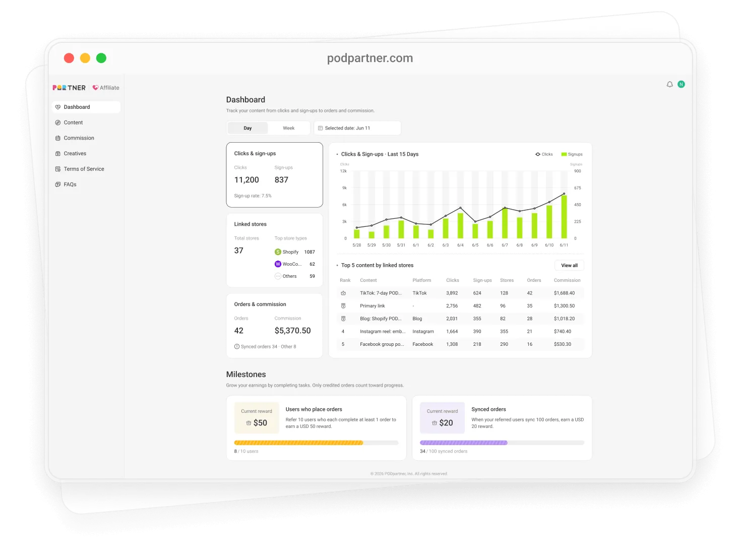 PODpartner affiliate dashboard